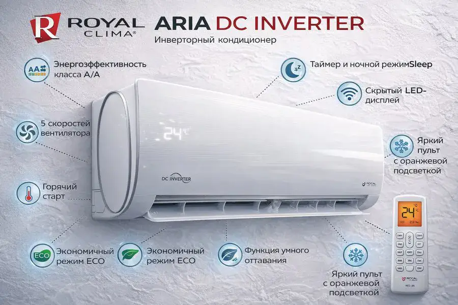 Кондиционер Royal Clima Aria DC Inverter